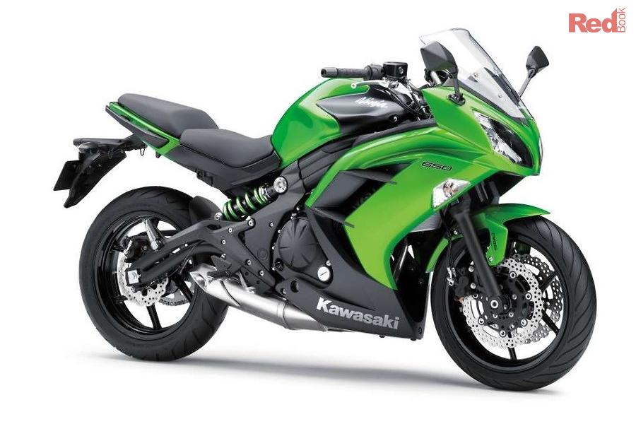KAWASAKI NINJA 650 2012-2016
