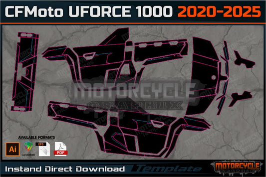 CFMoto UFORCE 1000 2020-2025