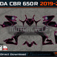 HONDA CBR 650R 2019-2023